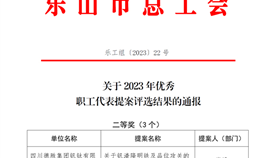 二等獎(jiǎng)！這個(gè)職工代表提案獲得市級(jí)表彰